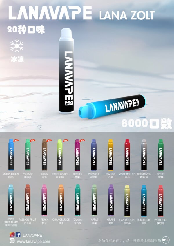 微信图片_20250421233258 LANA ZOLT抛弃式8000口一次性✨可充電🔋超大容量👍時尚單品🔥活動 10送1