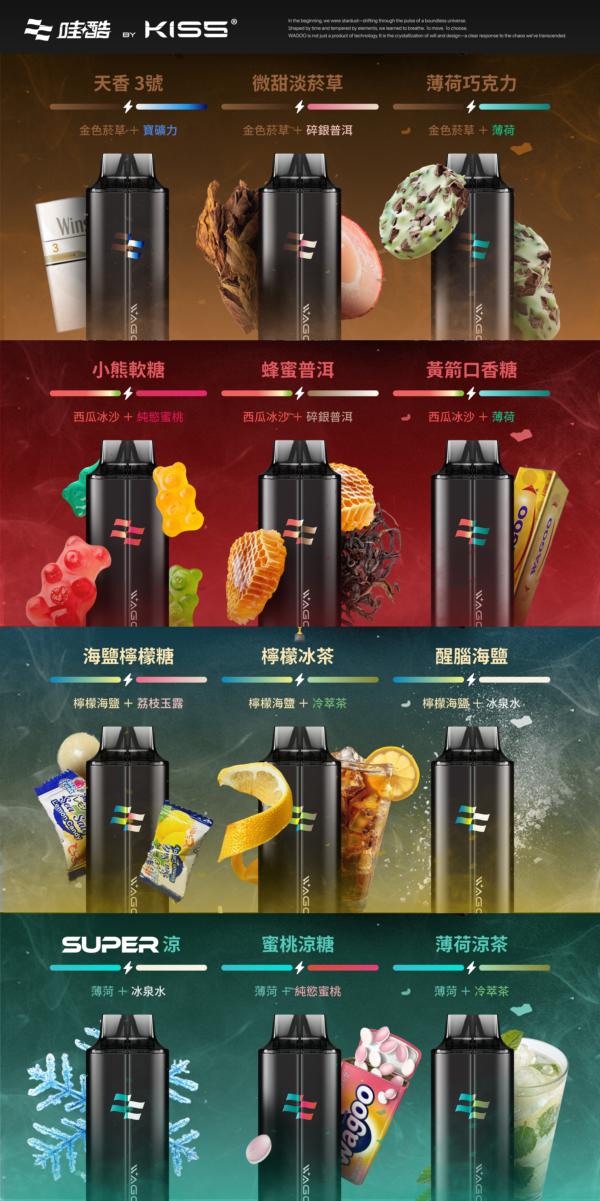 WAGOO哇酷拋棄式6500口❣️百種口味搭配/去冰神器